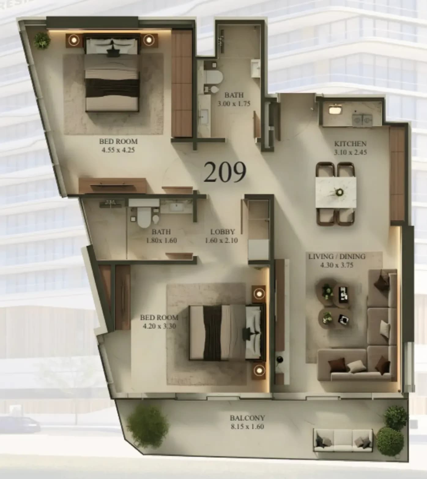 listing figureout