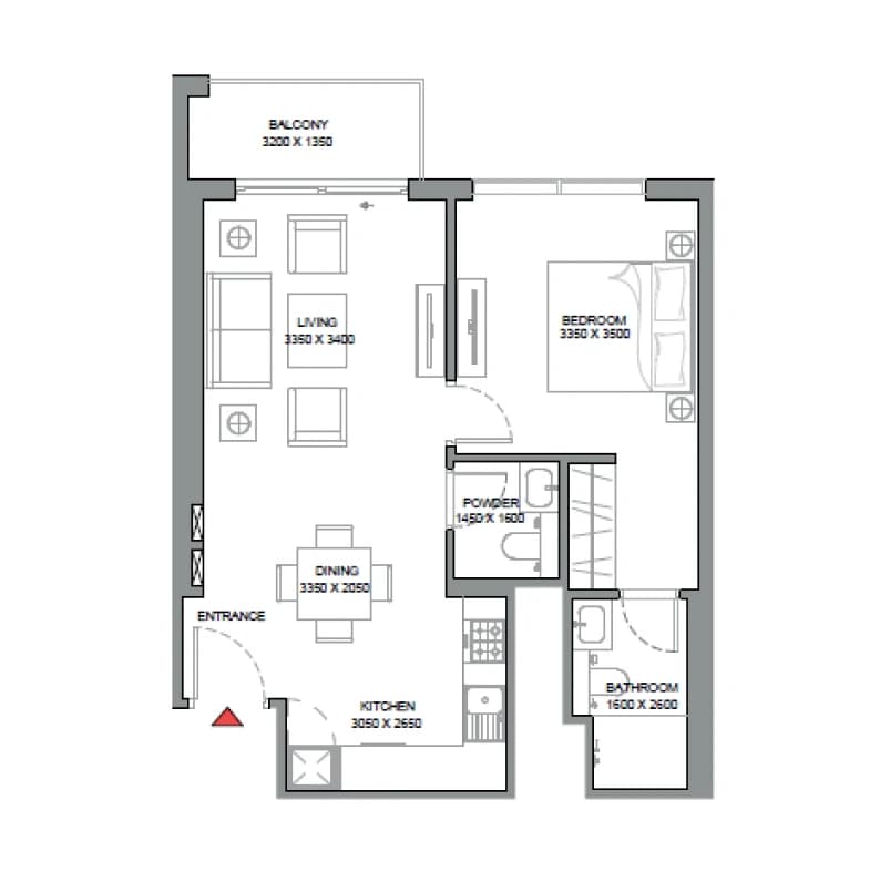 listing figureout