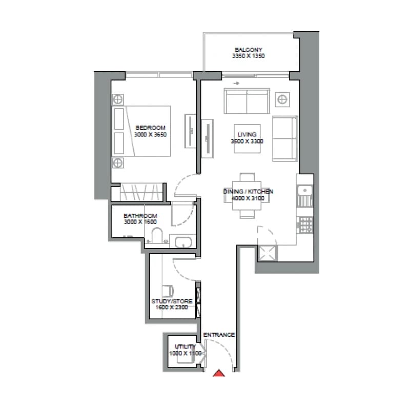 listing figureout