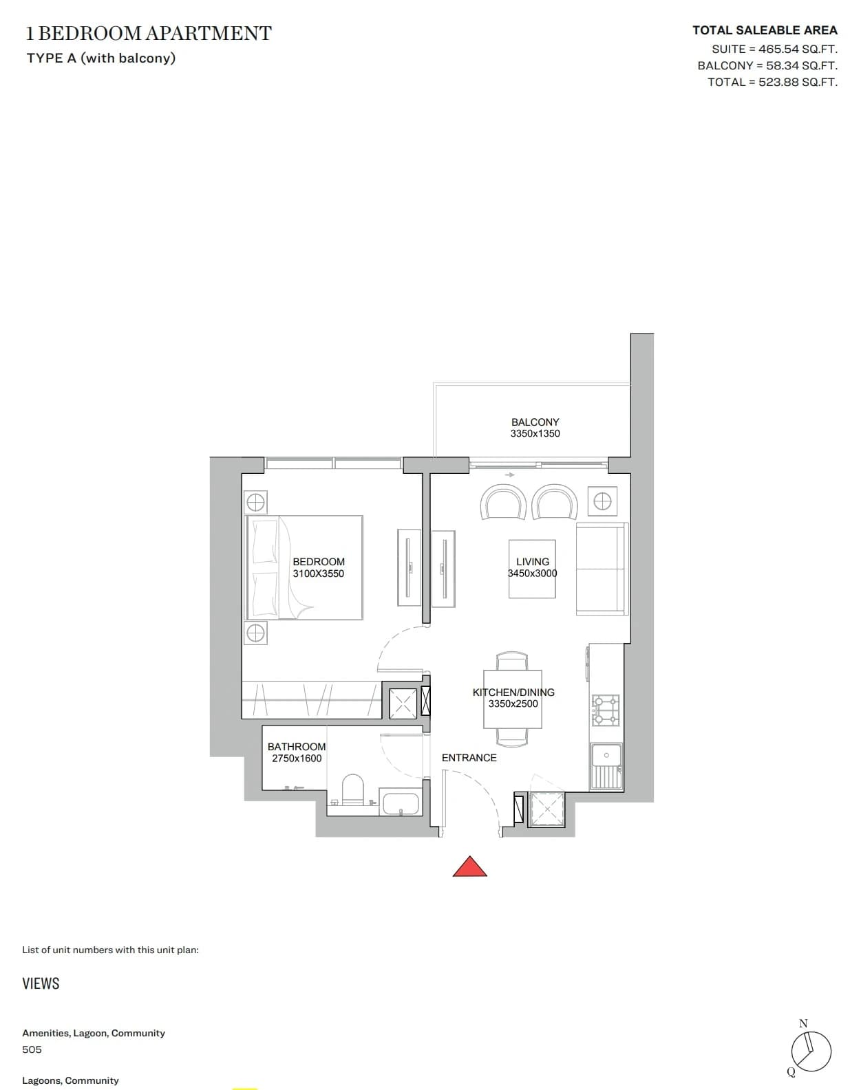 listing figureout
