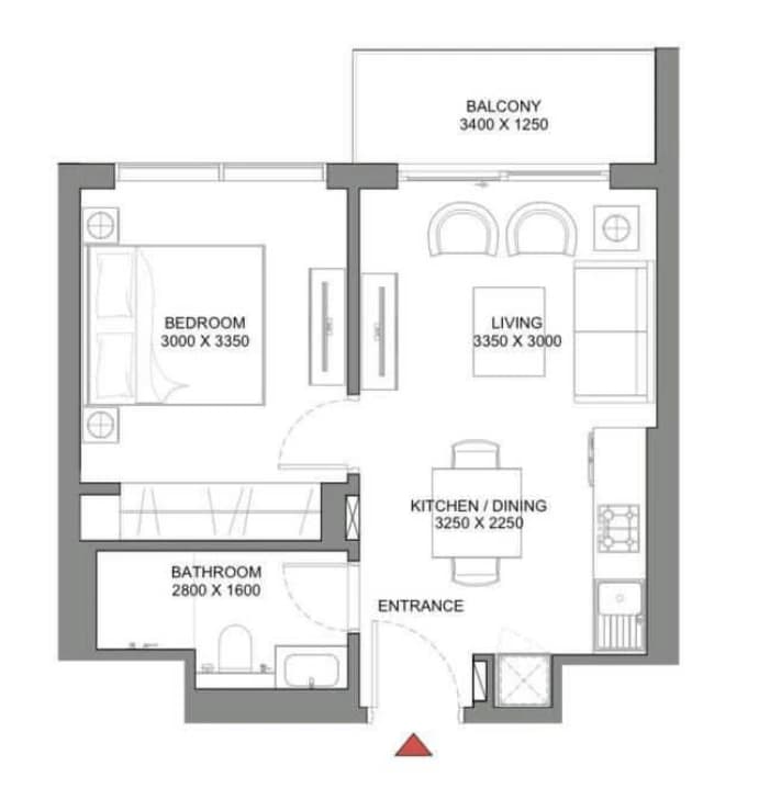 listing figureout