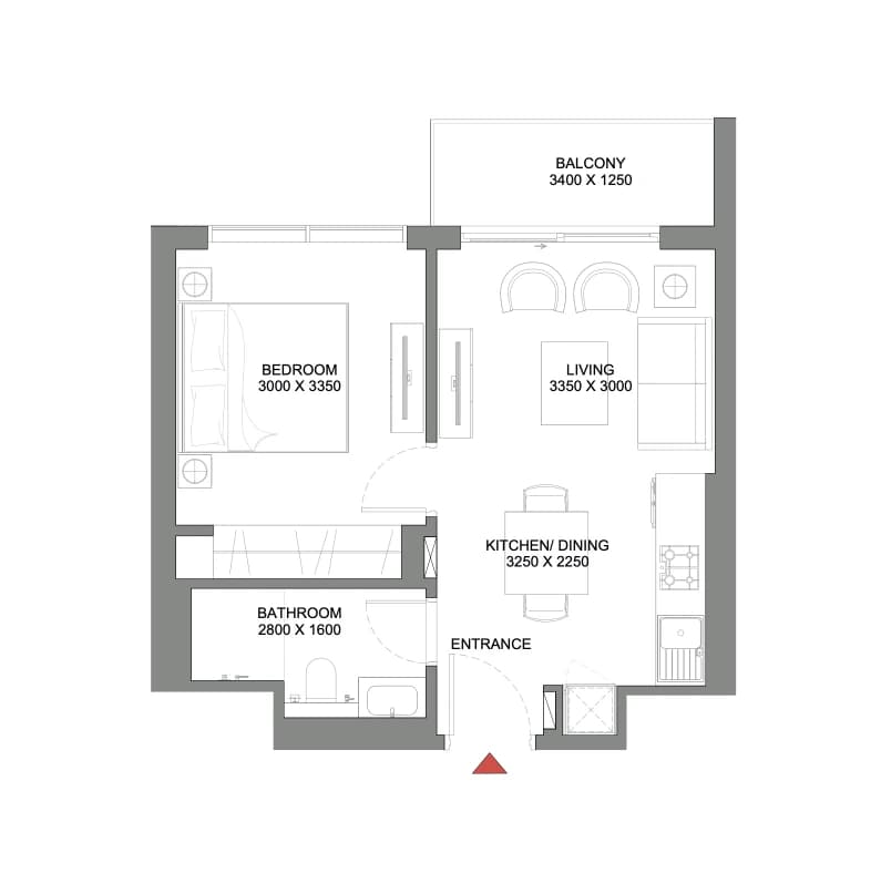 listing figureout
