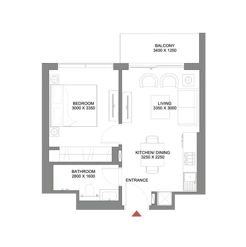 listing figureout
