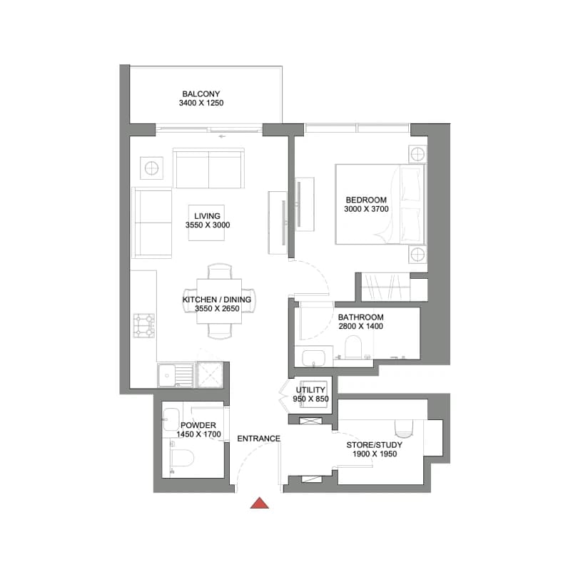 listing figureout