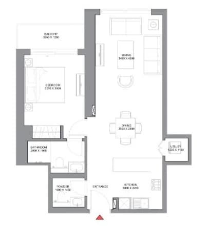 listing figureout