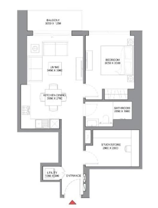 listing figureout