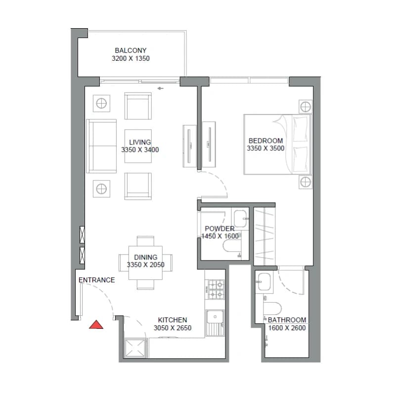 listing figureout