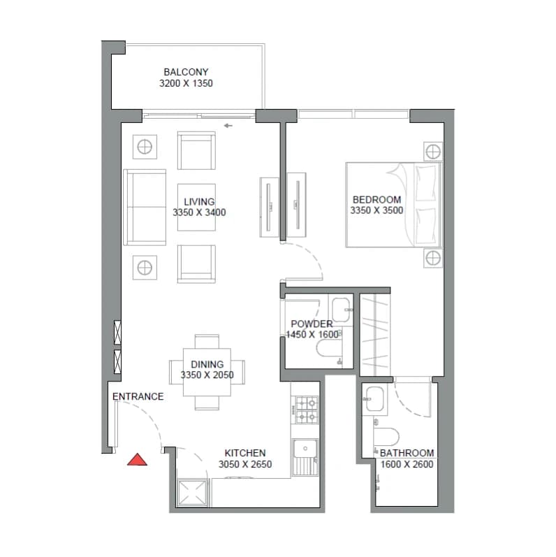 listing figureout