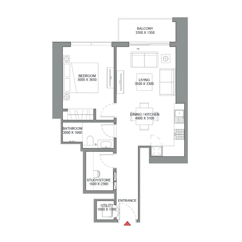 listing figureout