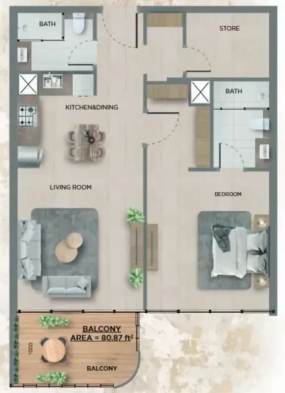 listing figureout