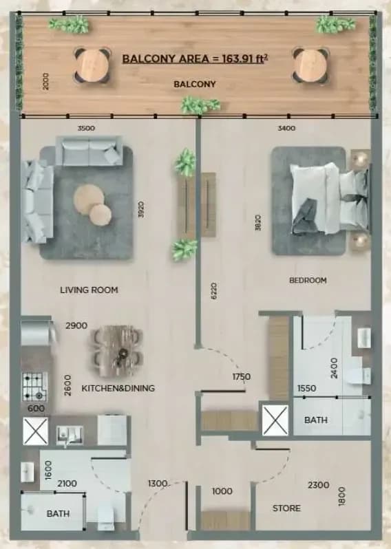 listing figureout