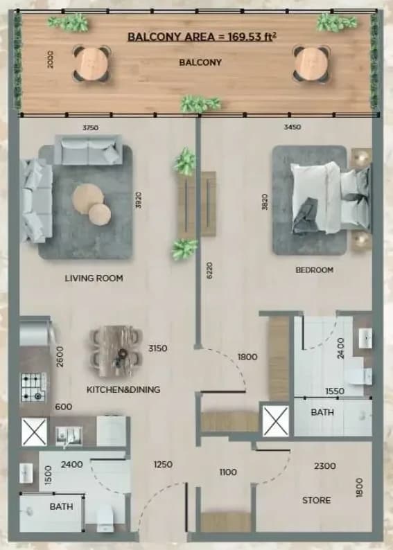 listing figureout