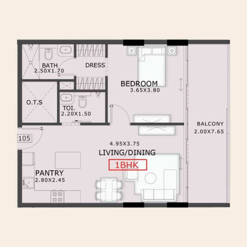 listing figureout