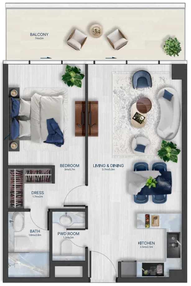 listing figureout