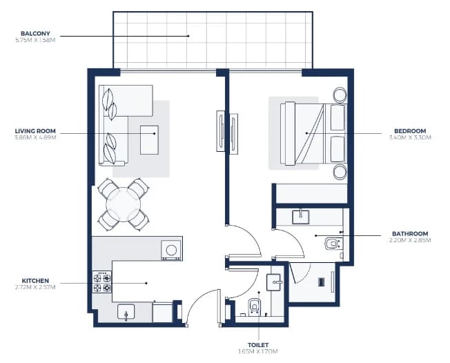 listing figureout