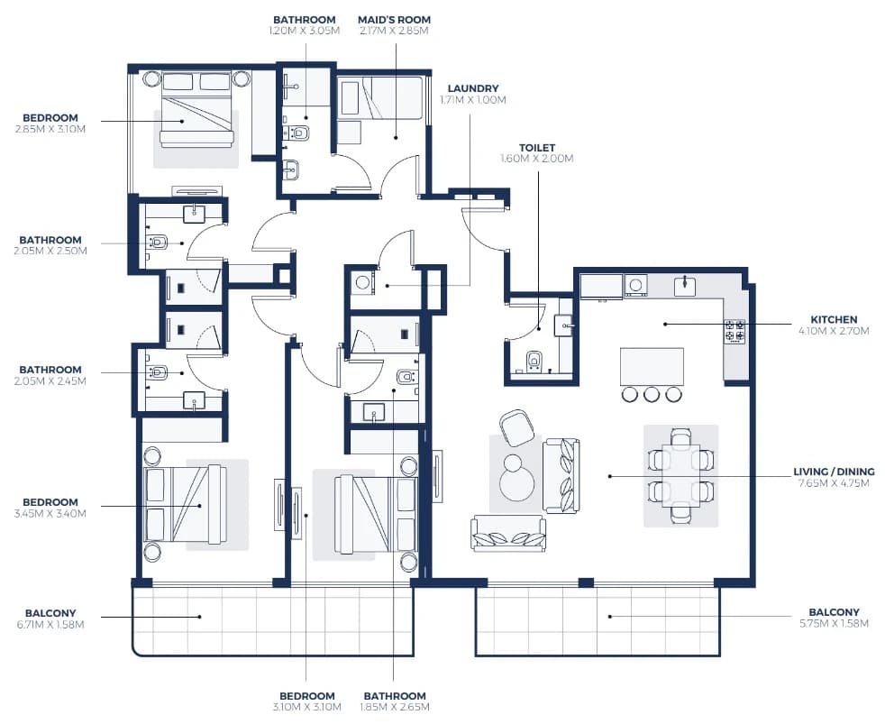 listing figureout