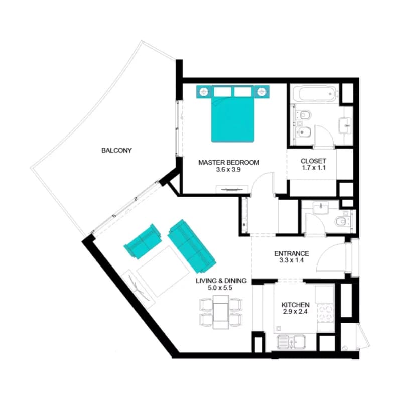 listing figureout
