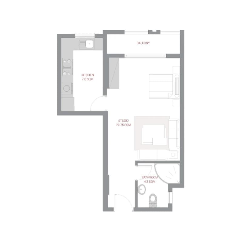 listing figureout