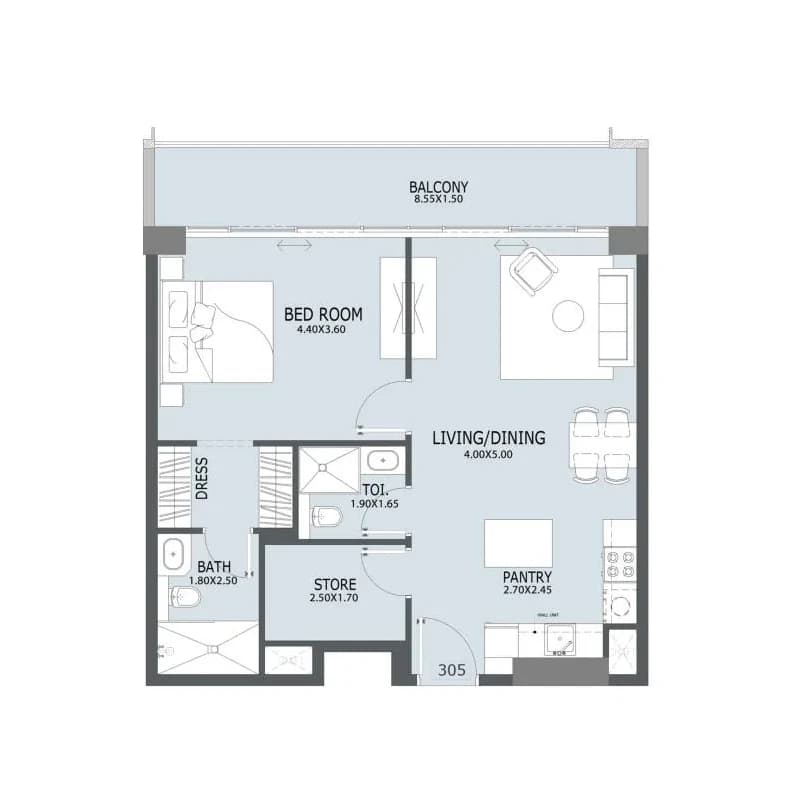 listing figureout