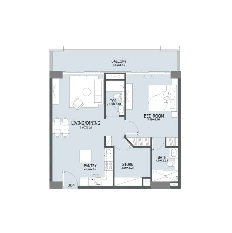 listing figureout