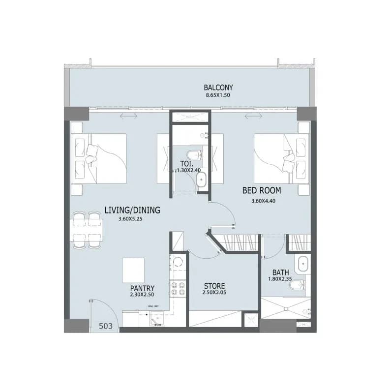 listing figureout