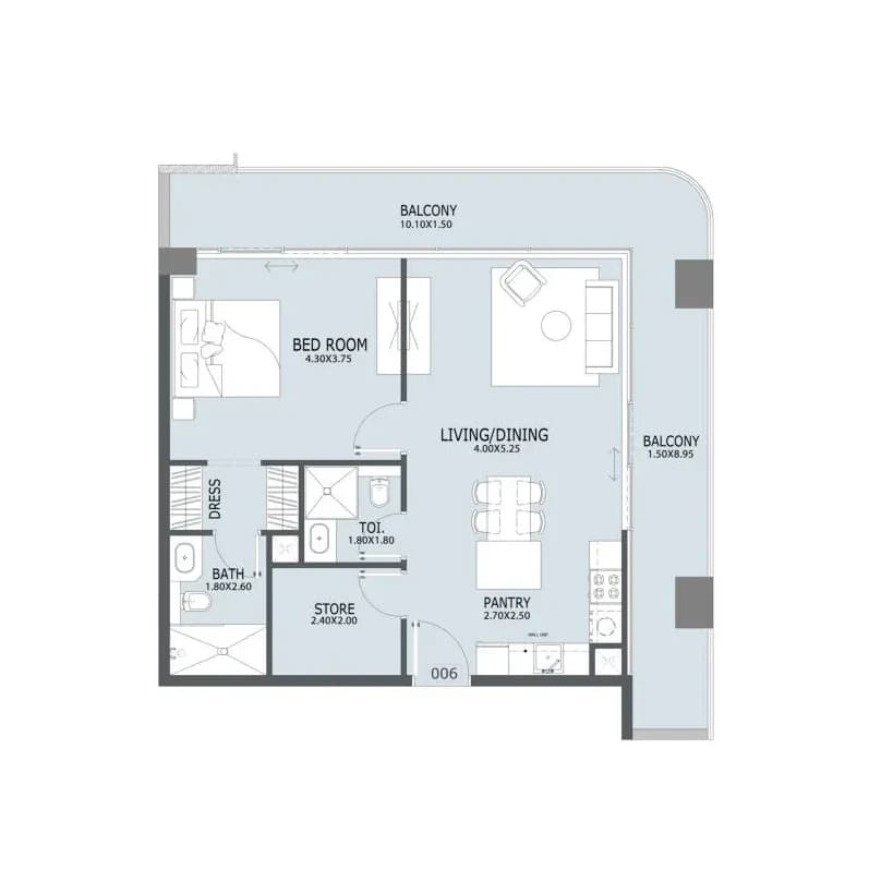 listing figureout