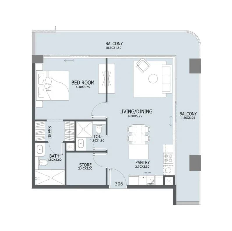 listing figureout