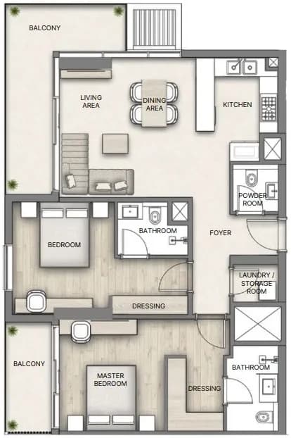 listing figureout