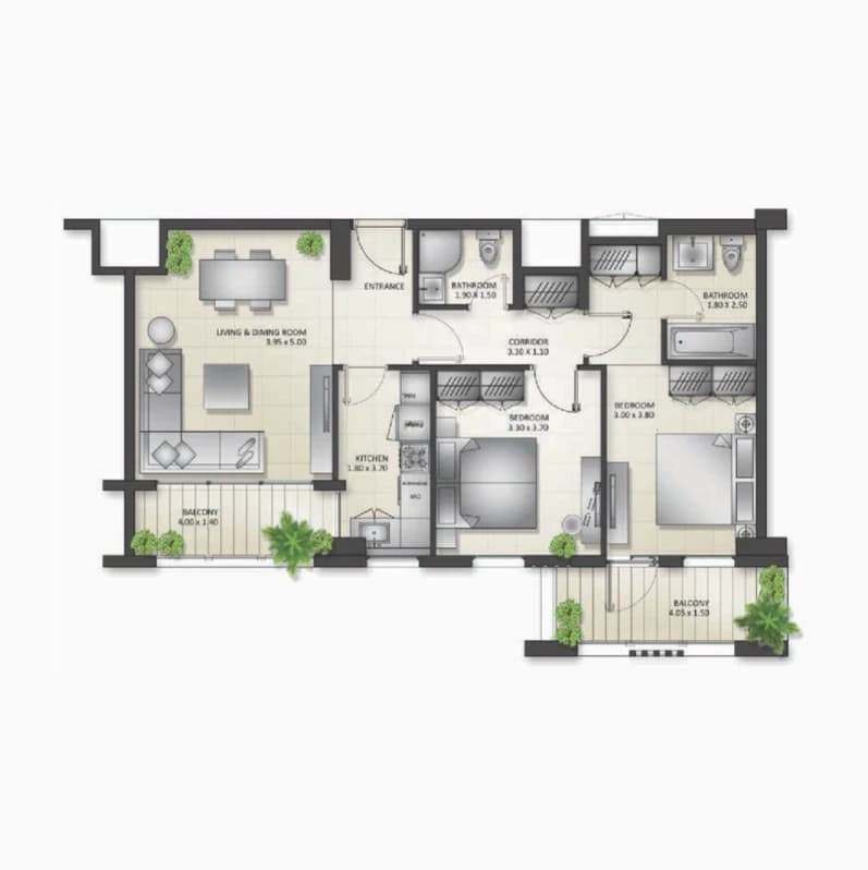 listing figureout