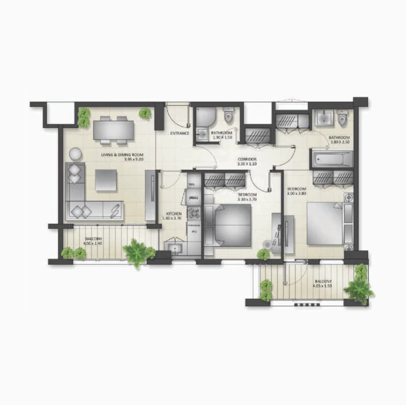 listing figureout