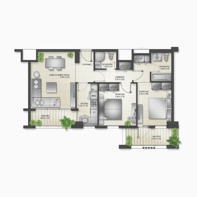 listing figureout