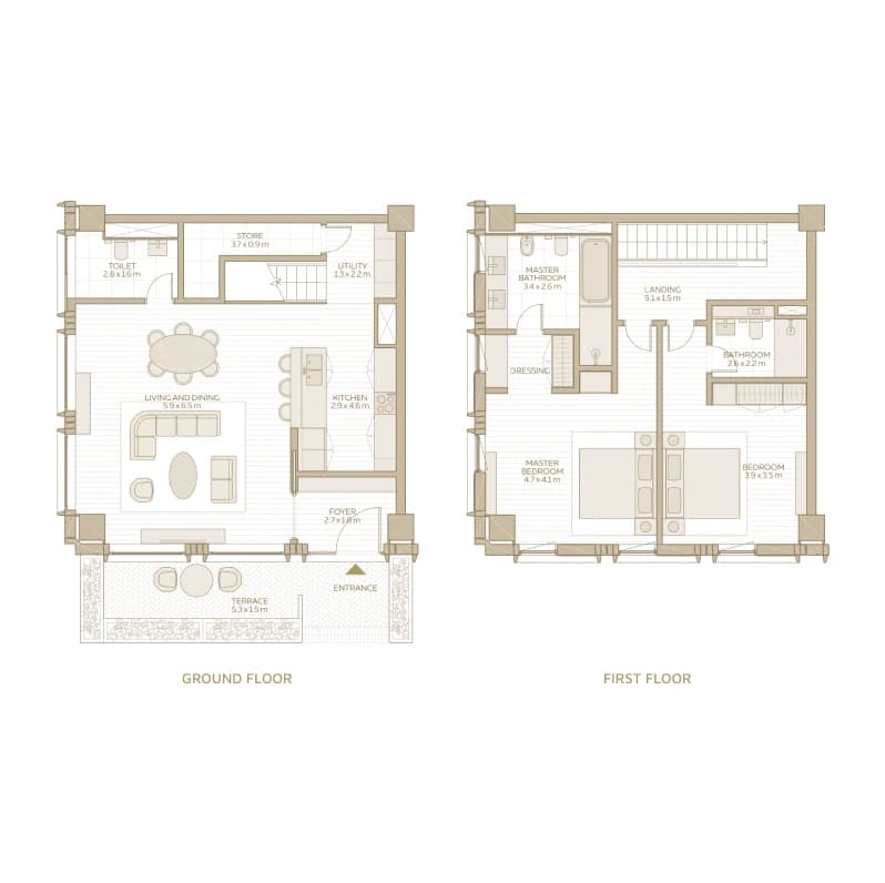 listing figureout