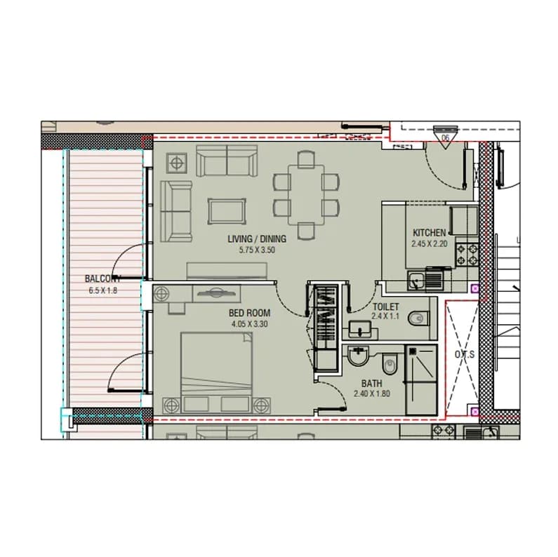 listing figureout
