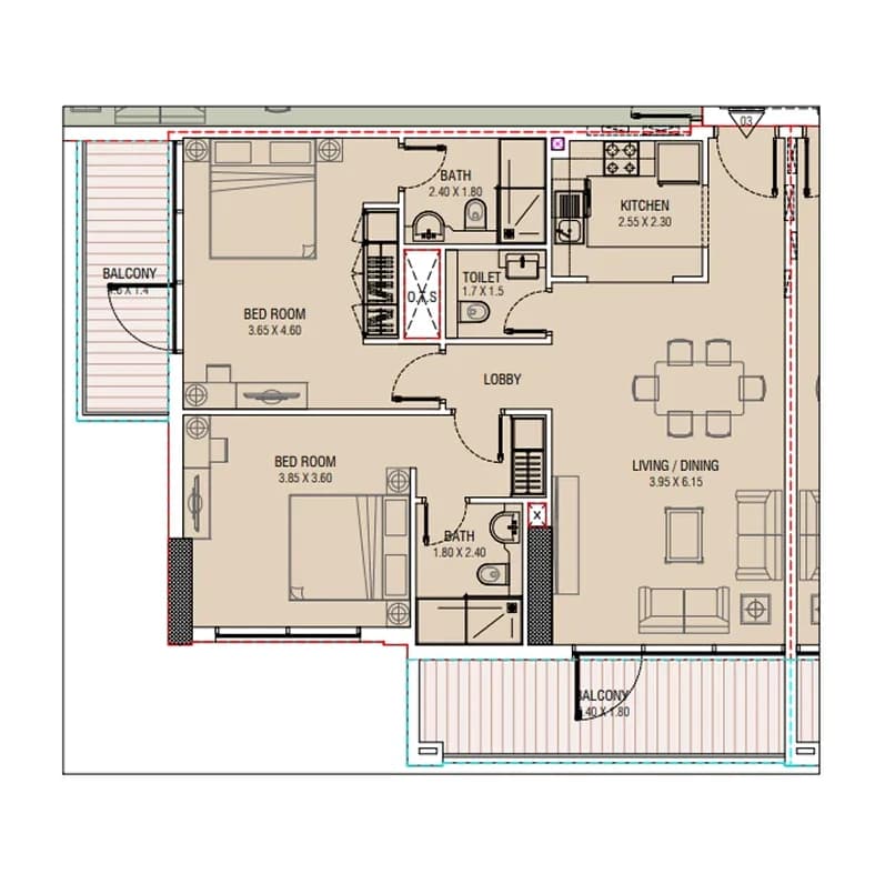 listing figureout