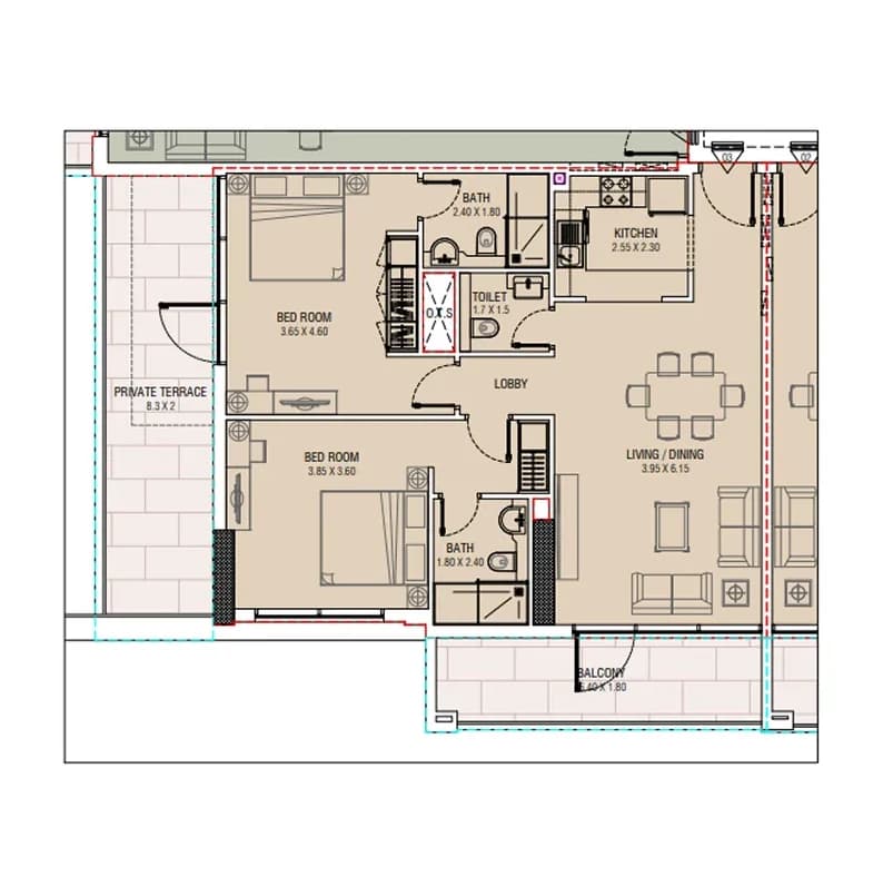 listing figureout