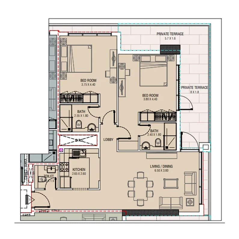 listing figureout