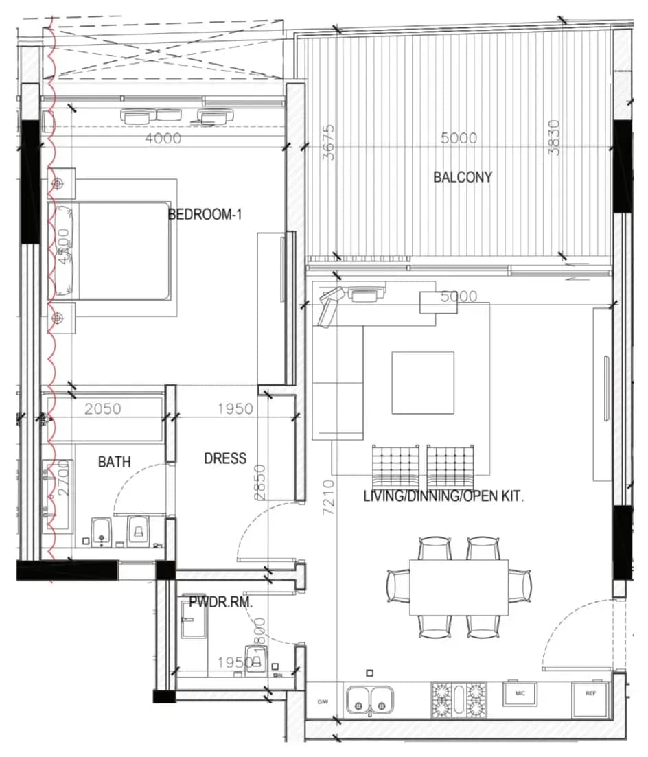 listing figureout