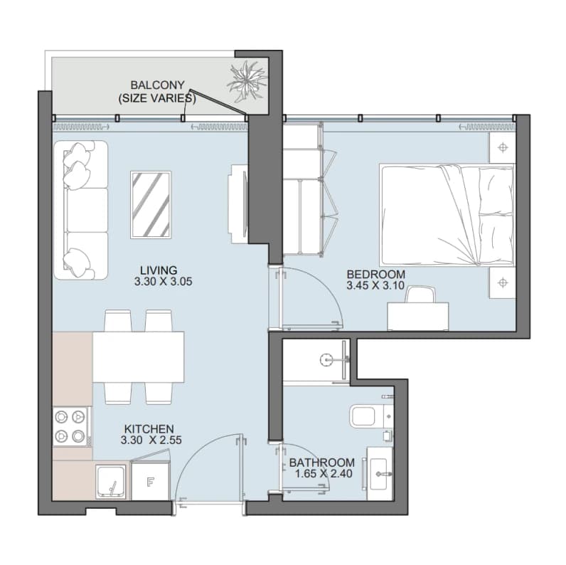 listing figureout