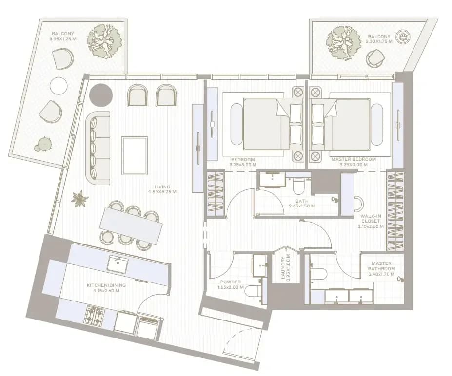 listing figureout