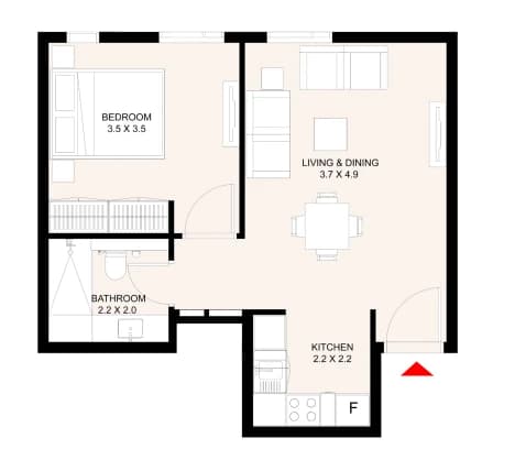 listing figureout