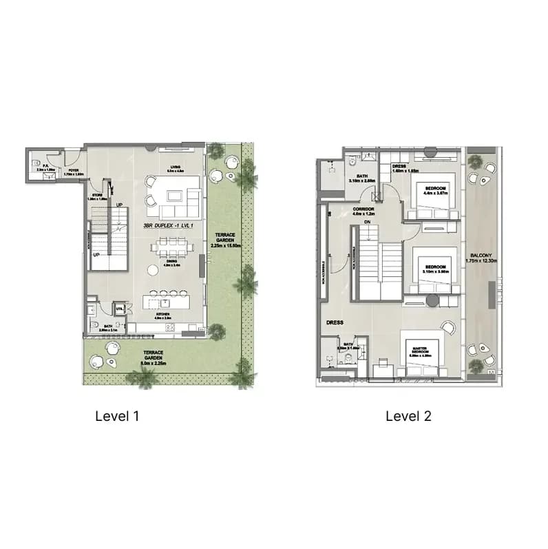 listing figureout