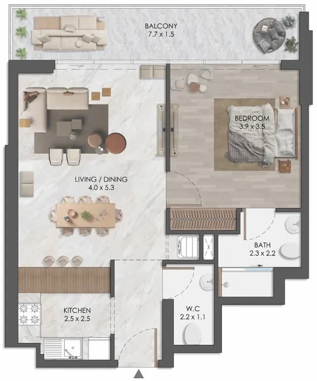 listing figureout