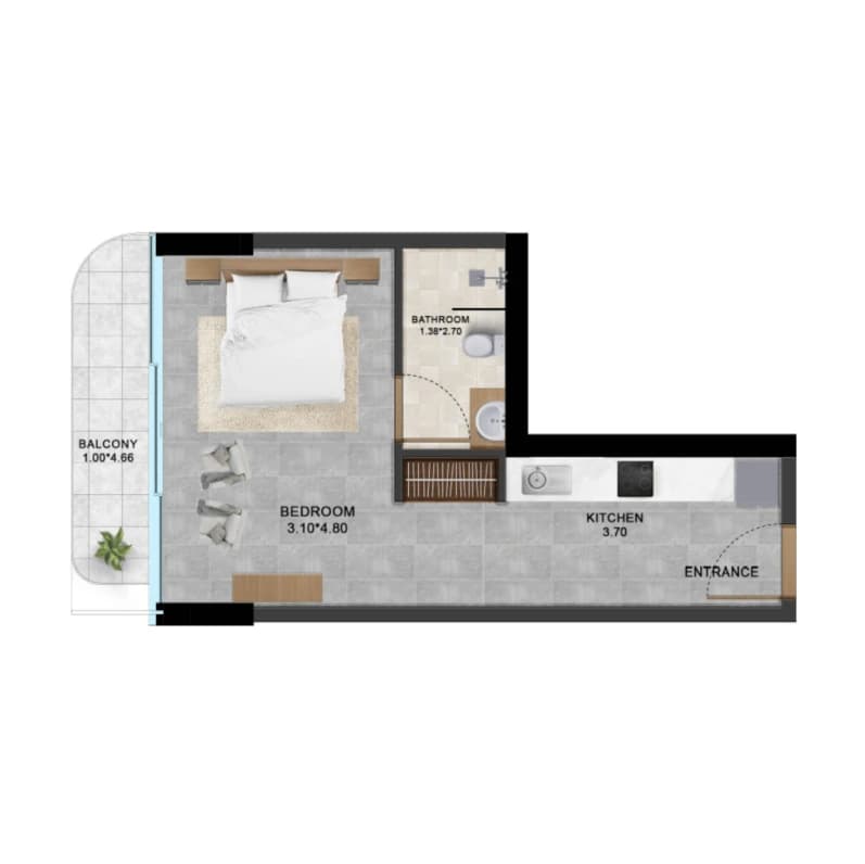 listing figureout