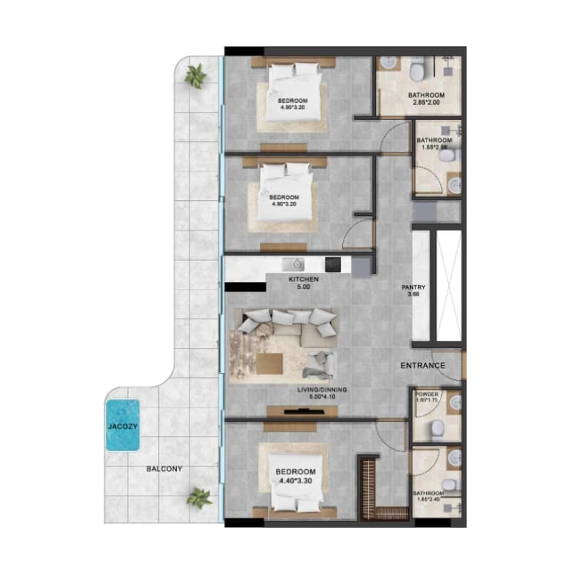 listing figureout