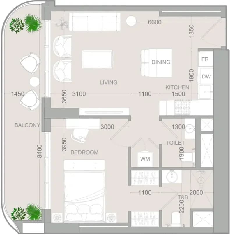 listing figureout
