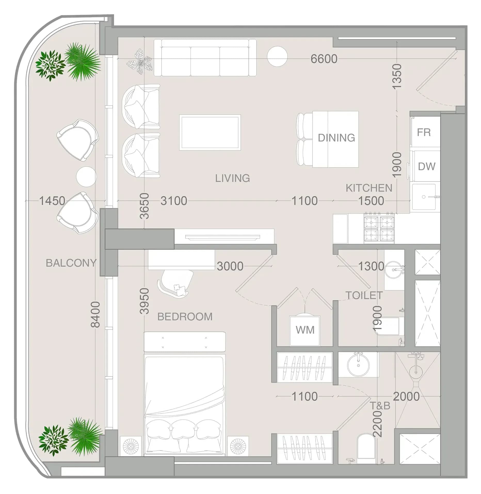 listing figureout