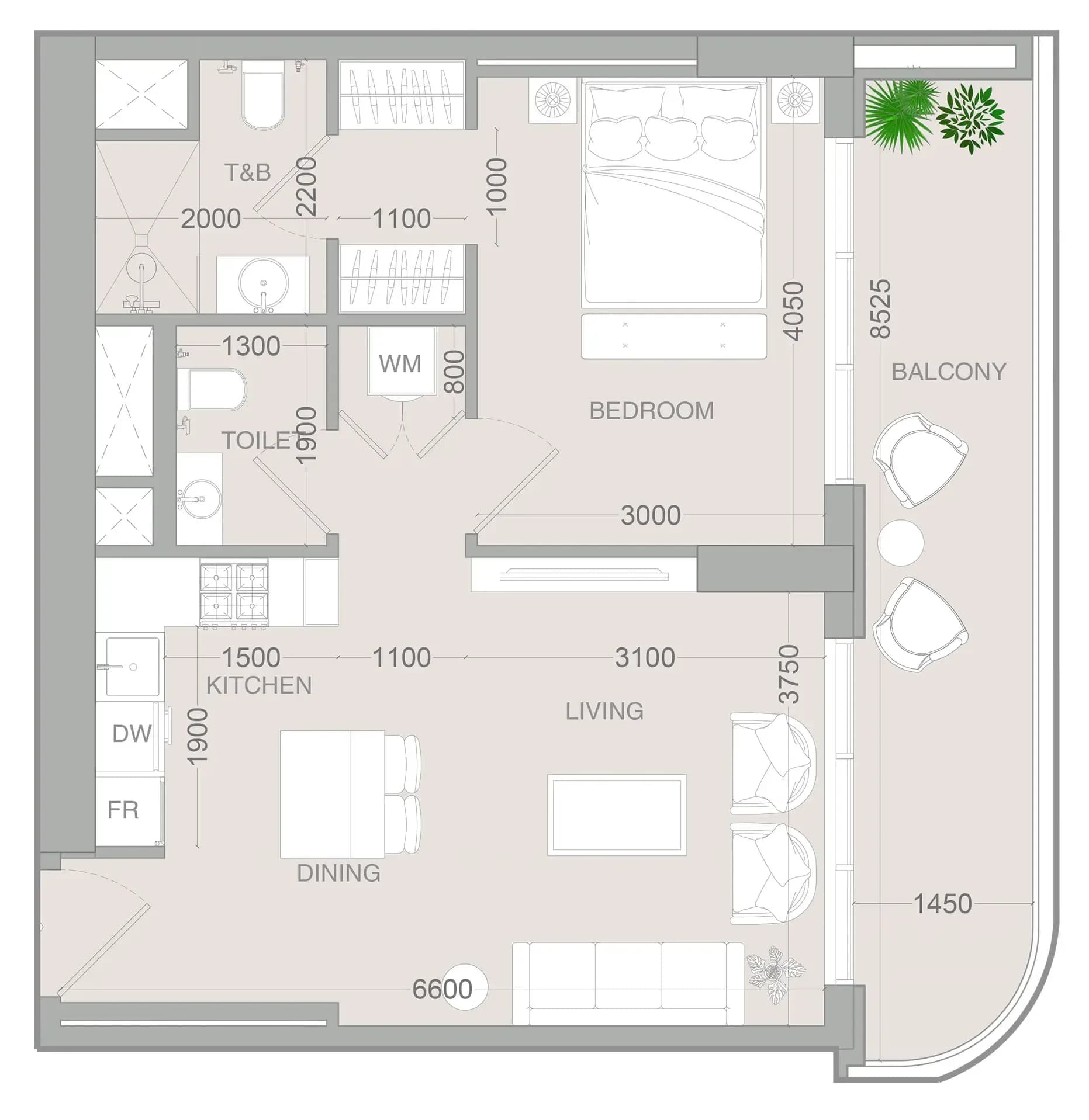 listing figureout