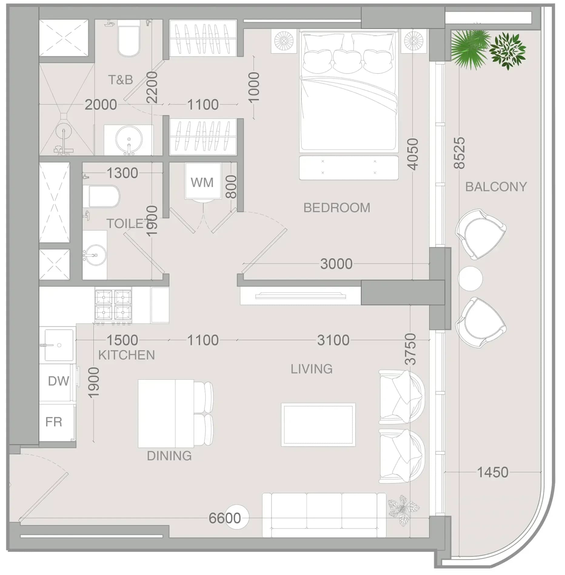 listing figureout