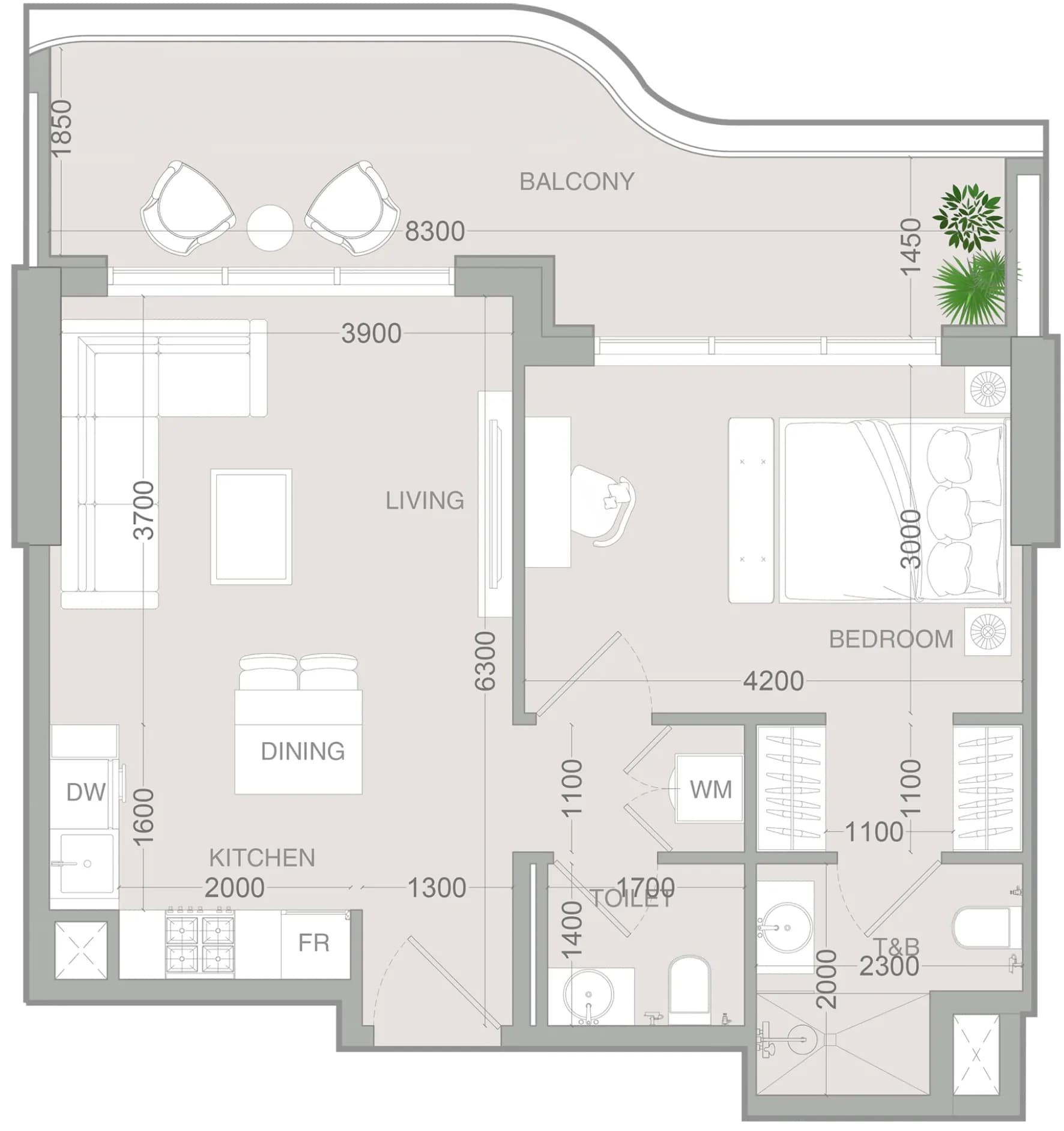 listing figureout