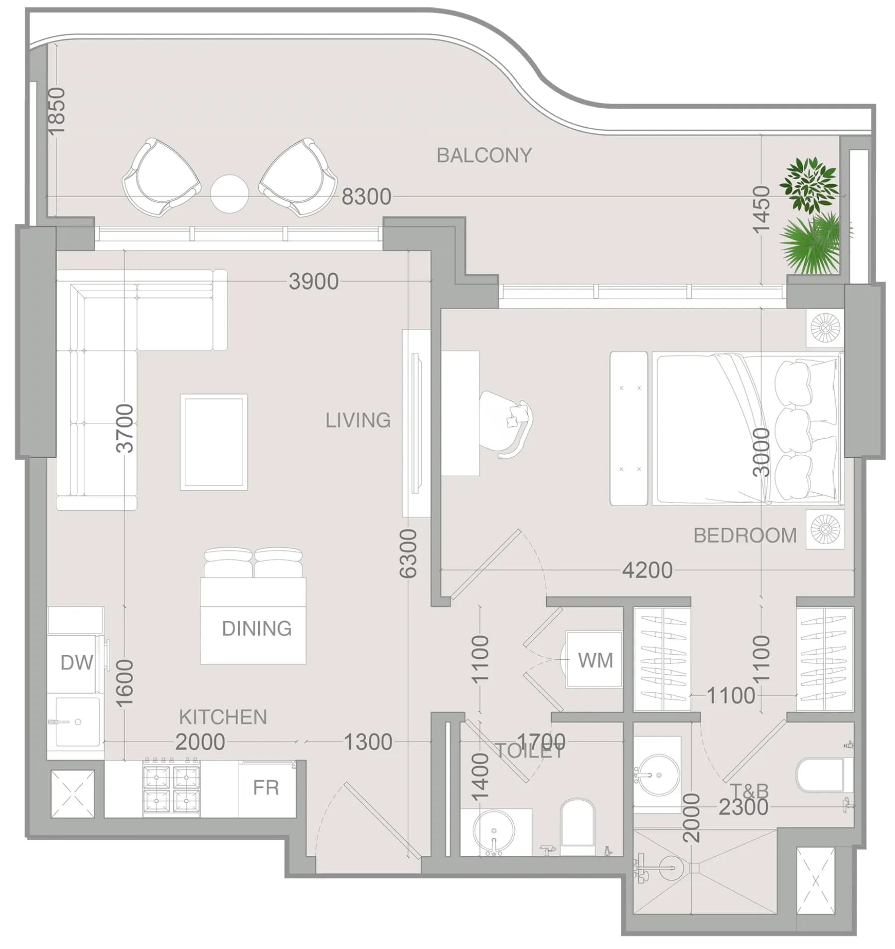 listing figureout